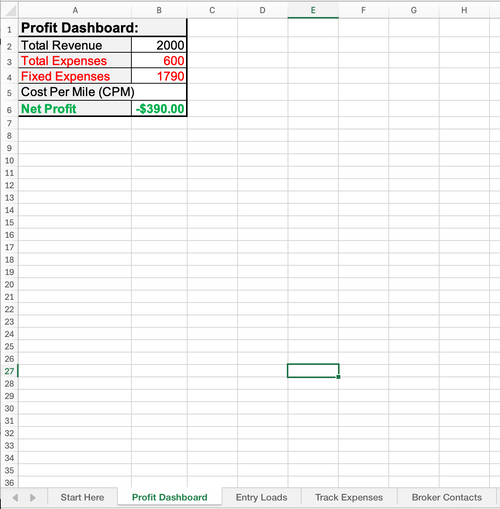 "Stop Guessing Your Profit- Owner Operator Profit System"